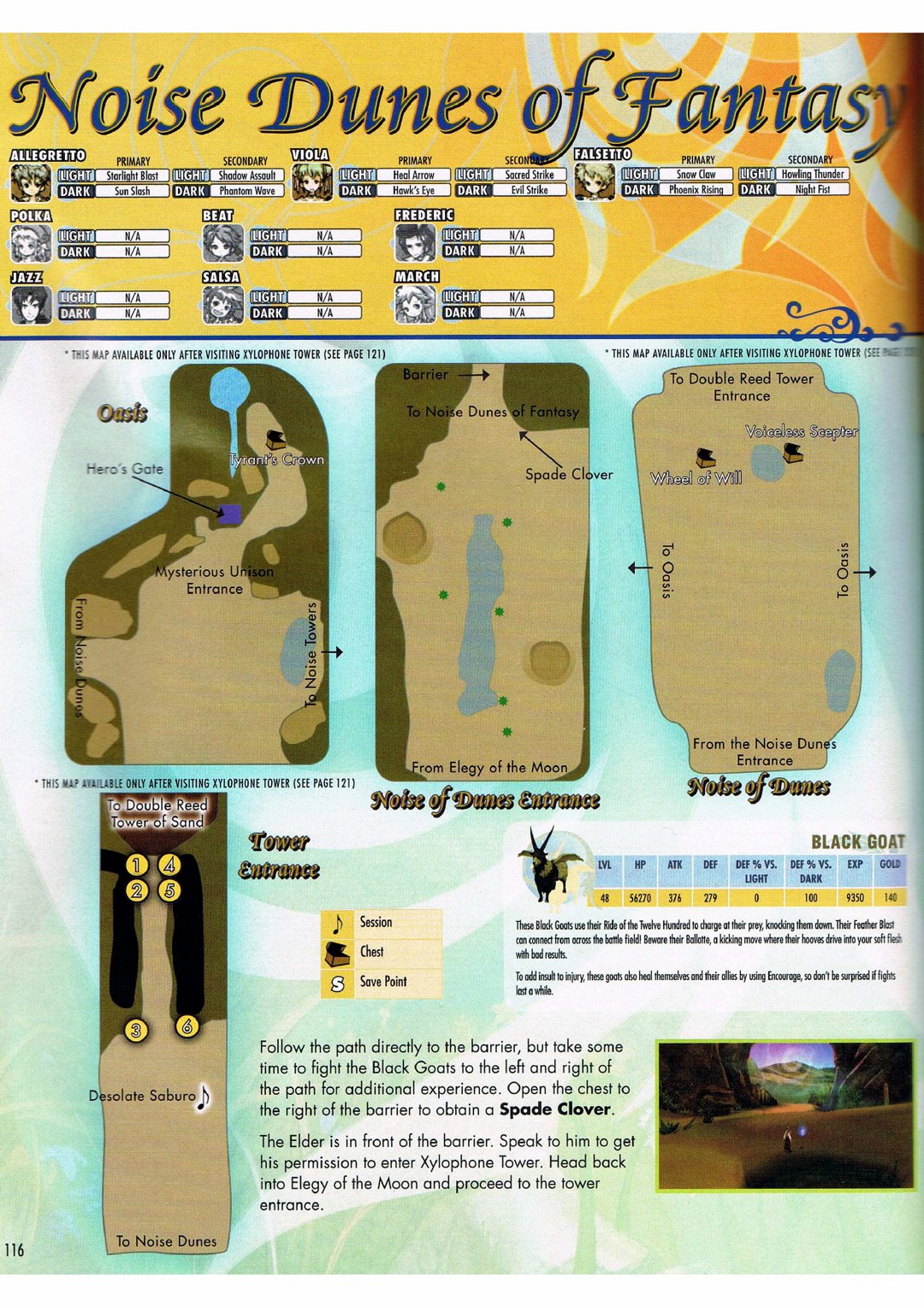 Battle map and encounter reference from strategy guide