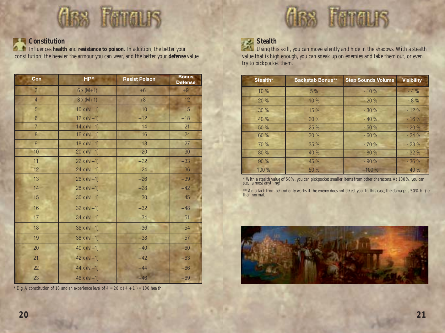 Arx Fatalis World Map