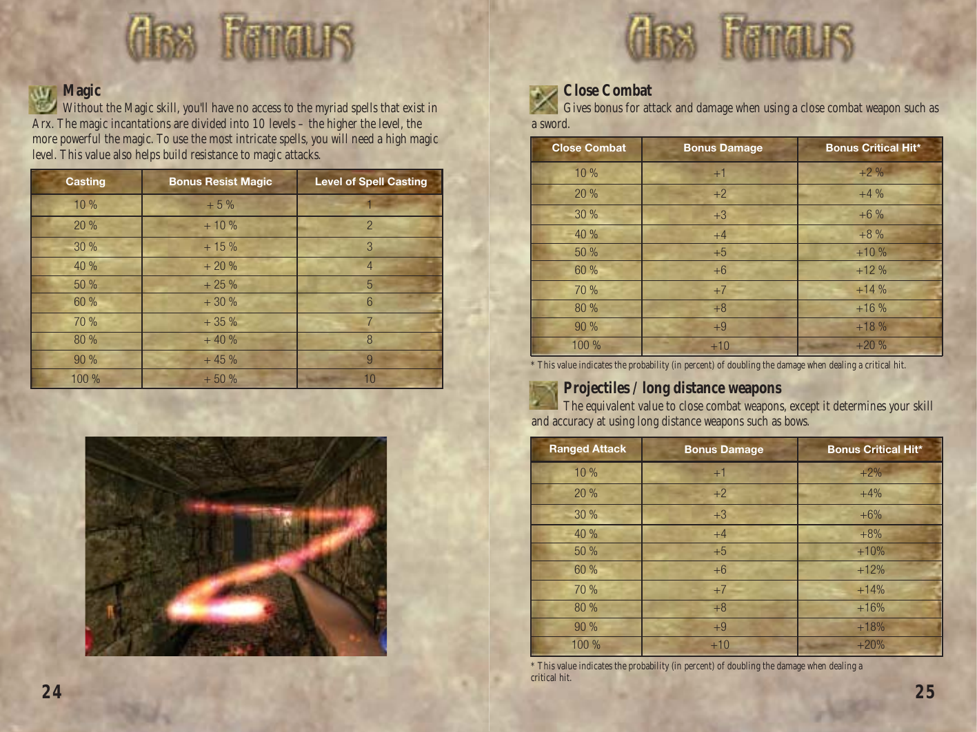 Arx Fatalis Factions