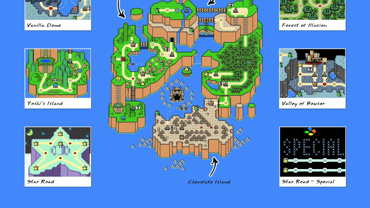 Super Mario World on Super Nintendo with a hero running uphill past coins and a floating block in a bright 16-bit landscape